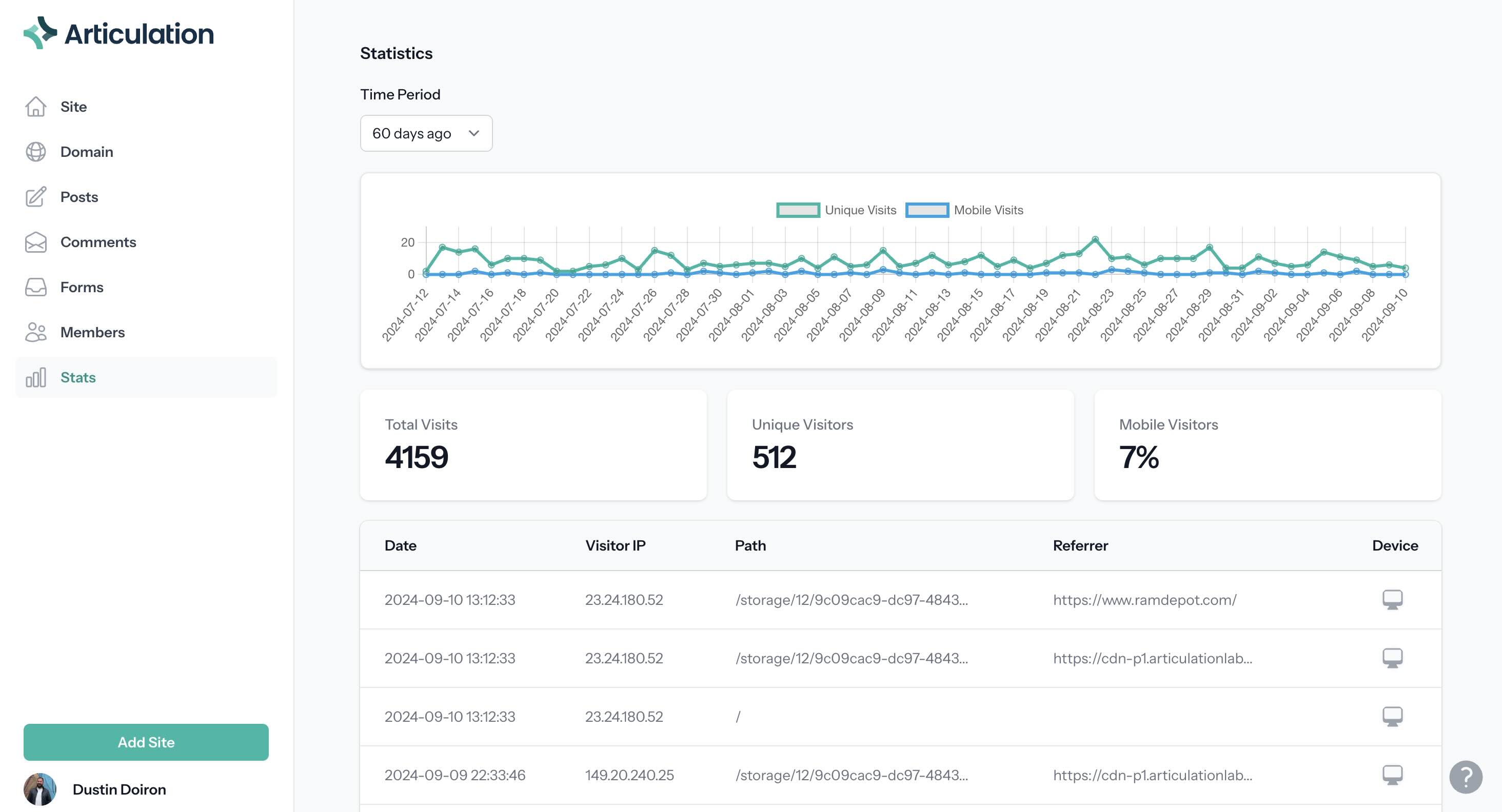 An image of the Articulation dashboard and statistics features